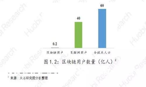 区块链数字币的深度解析:从概念到应用