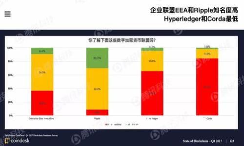 比特派钱包：开启您的DeFi之旅