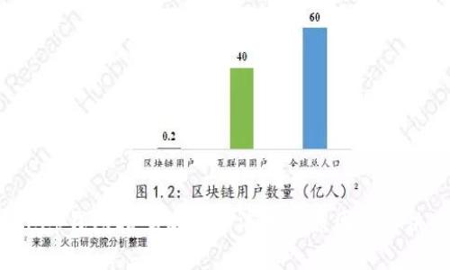 Bitkeep钱包扫码后资金消失的原因及解决办法