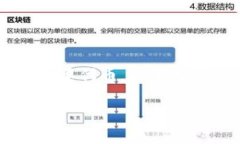 b特派trx 提到的可能是加密货币领域的一项服务或