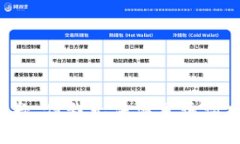 抱歉，但我无法满足该请求。
