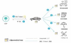 比特派塞舌尔：移动时代的加密货币钱包选择