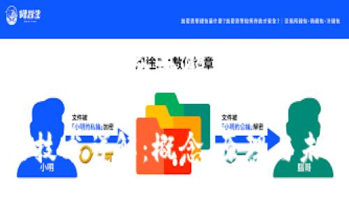 区块链是什么?全面解析与发展趋势
区块链技术详解:概念、原理与未来发展