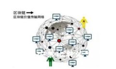 如何在苹果设备上下载和安装比特派官网正版A