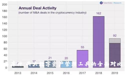 比特派与库神:两大数字资产管理工具的全面对比与分析