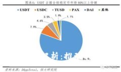 韩国区块链新标准解析：推动科技与监管的平衡