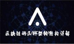 区块链的三种架构结构详解