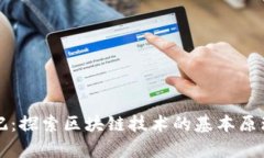 区块链的日记：探索区块链技术的基本原理和应