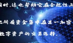   深入探索BitP平台与Doge体系的关系及其影响 /