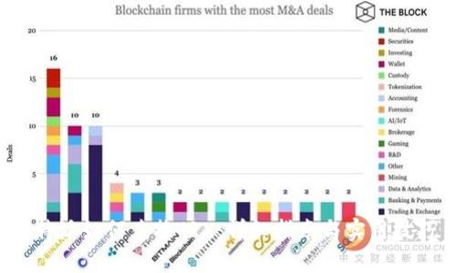 b特派如何兑换TRX:详细指南与实用技巧