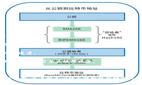 区块链充值回单的深度解析与应用

区块链, 充值回单, 数字货币, 交易确认/guanjianci

## 什么是区块链充值回单？

在区块链技术日益盛行的今天，越来越多的用户开始接触数字货币、智能合约以及去中心化的金融（DeFi）等概念。在这个过程中，“充值回单”这一术语逐渐浮现在大众视野中。充值回单，顾名思义，是指用户在区块链网络上进行充值后，平台所生成的交易确认凭证。

区块链充值回单不仅仅是一个简单的收据，它还蕴含了交易的所有信息，包括充值金额、时间戳、区块哈希、交易ID等。用户可以通过这些信息来确认自己的资金是否到账，是否发生了意料之外的交易问题。这种透明度和不可篡改性正是区块链技术所带来的核心优势。

## 区块链充值回单的构成要素

一份完整的区块链充值回单通常包含以下几个要素：

1. **交易哈希**：这是区块链上每一笔交易的唯一标识符，用于识别该笔交易在区块链上的状态。

2. **时间戳**：记录交易发生的准确时间，有助于用户了解自己的充值是否及时。

3. **充值地址**：用户进行充值的目标地址，该地址是进行交易的关键所在。

4. **转账金额**：指用户实际充值的金额，会以特定的数字货币单位（如比特币、以太坊等）显示。

5. **状态确认**：交易是否已经被矿工打包，并已被写入区块链。这一信息通过区块高度或确认次数来表示。

## 为什么需要区块链充值回单？

区块链充值回单的出现是为了增强用户与平台之间的信任关系，特别是在数字货币交易中，透明性显得尤为重要。以下是几点原因：

1. **交易透明**：由于区块链的公开性，用户可以随时查阅自己充值的交易，避免了传统金融体系中恶意篡改记录的风险。

2. **实时确认**：充值回单会在确认交易后立即发放，用户能够实时了解自己的资金动态，不必再借助第三方的介入。

3. **安全保障**：通过区块链的加密技术，充值数据不可被篡改，用户的资金安全有效得到保障。

4. **便于记录**：用户可保存充值回单，以便在与平台或其他方进行纠纷时，凭此记录进行维权。

## 常见问题解答

### 1. 区块链充值回单如何对用户产生实际帮助？

区块链充值回单在实际使用中为用户提供了诸多便利，特别是在数字货币的使用场景中，以下几点尤为重要：

1. **直接证明交易**：通过回单，用户能够直接从区块链上获取交易记录，避免了因信息不对称造成的误解或争执。

2. **交易追踪**：用户可通过交易哈希在区块浏览器中查看交易状态，了解其充值是否成功及其后续处理情况。

3. **保障权益**：充值回单为用户在遇到问题时提供了证据支持，比如交易延迟、充值金额不符等情况下，用户可凭此与平台进行协商。

4. **提高平台信誉**：提供透明、及时的充提回单能够增强用户对平台的信任，促进用户积极度和忠诚度。

5. **防止诈骗**：由于每一笔交易都有唯一的标识，潜在的诈骗者若试图伪造交易信息也似乎无处可藏，增加了不法行为的成本。

### 2. 如何确认区块链充值回单的真实性？

一些用户在接收到充值回单后，会对其真实性产生疑虑，尤其在网络诈骗盛行的今天，确认回单的真实性变得尤为重要。以下是确认渠道与方法：

1. **区块浏览器查询**：用户只需通过提供的交易哈希，在对应区块链的区块浏览器中输入该哈希，即可查找到该笔交易的详细信息，包括状态、金额、时间等。任何用户都可以在区块链上验证其真实性。

2. **对比充值地址**：确保回单上显示的充值地址与您实际充值的地址一致，避免错误或被盗用的风险。

3. **与平台核对**：若仍有疑虑，可以联系平台客服进行核实，正规平台都会有专业的团队处理用户的查询。

4. **社区验证**：大部分数字货币社区都会提供相关的支持和帮助，用户可在社区中发帖询问确认信息。

5. **注意信息一致性**：检查回单上显示的时间、金额等信息是否与实际充值时的信息一致，这不仅能帮助确认真实性，也能够避免因信息错误而导致的误解。

### 3. 区块链充值回单可能出现的错误及解决方案

在进行数字货币交易时，用户偶尔会遇到一些充值回单的错误现象，下面分析了几种常见错误及处理方案：

1. **充值地址错误**：如果用户选择错误的充值地址，资金可能转错地方。解决方案是及时联系平台客服，查看是否可以回收转账。

2. **金额不符**：有时充值的实际金额与回单显示的金额不同。用户需确保在交易前检查输入的金额是否正确，并与平台核对。

3. **交易未确认**：某些情况下，交易虽然发起了，但由于网络繁忙，仍未确认到账。用户可定期查阅区块浏览器查看确认状态，并耐心等待。

4. **信息延迟**：区块链信息更新存在延迟，有时用户可能会收到回单后仍需等待确认。这时候用户无需过于紧张，通常在一定时间后可见到账。

5. **未收到回单**：部分用户在交易后没有收到回单，这可能是由于邮箱填写错误或系统故障所致。建议用户检查垃圾邮件文件夹并核实账户信息，必要时及时联系客服。

### 4. 如何提升区块链充值回单的使用效率？

提升区块链充值回单使用效率不仅有助于用户在使用过程中享受更顺畅的体验，也能有效地解决一些潜在问题：

1. **增强用户教育**：用户在使用区块链技术的过程中，了解其工作原理及相关术语至关重要。通过培训、视频教程等方式帮助用户熟悉充值回单的操作流程。

2. **平台系统**：平台方面需不断充值系统，确保回单的发放快速且准确，减少系统故障带来的用户不必要的困扰。

3. **提高客服效率**：提供全天候客服支持，确保用户在遇到任何充值相关问题时能够快速得到解决，减少用户的焦虑感。

4. **提供详细说明**：在用户进行充值时，提供详细的指南并在界面上展示回单信息，以帮助其意义及使用方式。

5. **利用智能合约**：在一些交易平台中引入智能合约来处理充值回单信息，能够进一步提升安全性及透明度，减少人为操作的障碍。

### 5. 区块链充值回单与传统金融回单的区别

区块链充值回单与传统金融回单之间的差异主要体现在透明性、安全性及中心化管理等方面：

1. **透明性**：在区块链上，所有用户的交易都是公开的，用户可以独立验证。而传统金融回单通常由银行等机构提供，透明度相对较低。

2. **安全性**：基于区块链的加密技术使得一些信息不可篡改，用户得到的充值回单极为安全。而传统回单容易遭到伪造或篡改。

3. **实时性**：区块链充值回单可以实时生成，用户可以快速获得确认信息，而传统金融系统往往需要通过多级审核，放慢反馈速度。

4. **去中心化管理**：区块链交易不依赖于第三方机构，且数据不同程度地被分散储存，去除了传统金融回单的中心化管理模式，降低了单点故障风险。

5. **适用范围**：区块链充值回单适用于多种数字货币，而传统金融回单往往受到法律、政策等限制，适用对象相对窄。

总结来说，区块链充值回单的出现为数字货币用户提供了更安全、透明的支付环境，而对于需要深入了解其功能和应用的用户而言，以上相关问题及解析将帮助他们更好地使用区块链技术。随着技术的进步和用户需求的增加，区块链的应用场景一定会不断扩展，赋予用户更多便利和保障。