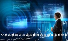 公共区块链与私有区块链的区别及应用分析