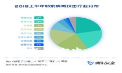 比特派哪个年份成立？解密比特派的成长历程比