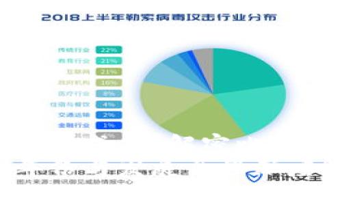 比特派哪个年份成立？解密比特派的成长历程
比特派成立年份与发展历程深度解析