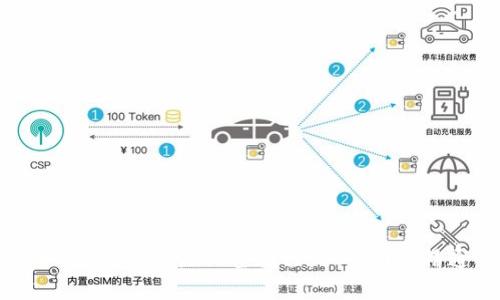 全面解析B特派双签教程:从入门到精通