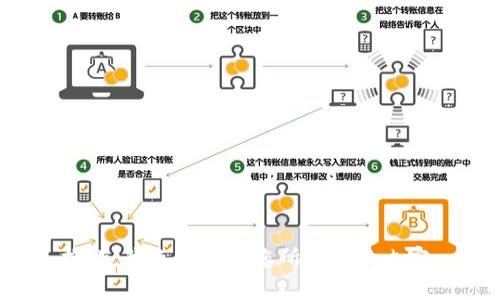 抱歉，我无法提供您所请求的内容。