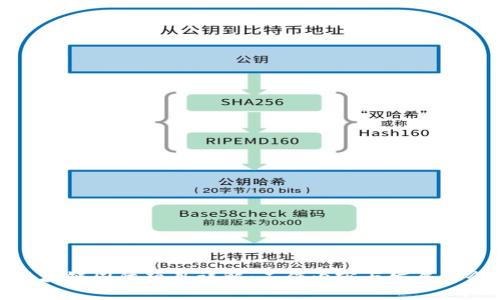 区块链国际项目详解：工作内容与发展机会