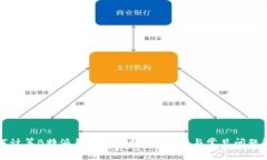 如何计算B特派钱包的手续费？详解与常见问题解