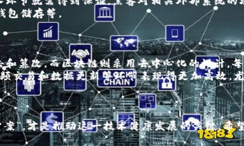   区块链的致命误区：揭示常见误解与事实真相 / 
 guanjianci 区块链, 加密货币, 技术误区, 数字资产 /guanjianci 

一、引言
区块链技术作为近年来热门的话题，吸引了众多投资者、技术人员和普通用户的关注。然而，在这股热潮中，许多人对区块链存在着各种误解和偏见，这些误区不仅影响了公众的认知，也阻碍了技术的健康发展。本文旨在揭示常见的区块链误区，并为读者提供科学的理解和分析。

二、区块链是万能的解决方案
很多人认为区块链技术可以解决所有商业和社会问题，然而，这种想法非常片面。实际上，区块链的应用场景是有限的，只有在某些特定环境下，它才能发挥出显著的效果。
区块链的主要特点是去中心化、透明性和不可篡改性，这使得它在数据管理、交易记录等领域具有独特的优势。然而，对于一些需要高频交易、高度即时性的领域，区块链的效率可能远远不及传统的数据库管理系统。
此外，区块链的实施也面临着法律、监管、技术成熟度等多方面的挑战。这些因素限制了区块链在推行时面临的困境。许多企业在实施区块链技术时，往往忽视了这些关键因素，导致项目失败。
因此，正确的观念应是：区块链不是万能的，而是特定条件下的有效工具。企业需要根据自身情况和市场需求，合理评估是否采用区块链技术。

三、区块链和加密货币是同一回事
另一个常见的误区是将区块链与加密货币混为一谈。很多人认为区块链的存在就是为了加密货币而生，实际上，区块链是一种独立于任何特定应用的技术。
区块链技术可以用在众多领域，如供应链管理、医疗记录、知识产权保护等，而不仅仅限于加密货币。虽然比特币和以太坊等加密货币确实利用了区块链技术，但它们并不是区块链的全部。
这种误解通常导致投资者错误地认为区块链的唯一商业价值就是与加密货币相关的投机活动。这使得一些人对区块链的潜力产生误解，降低了对其其他应用场景的认识。
实际上，区块链技术的价值在于其去中心化的特性，这使得数据的透明性和安全性大幅提升。理解区块链与加密货币的关系，也能帮助用户更全面地把握这项技术的未来发展。

四、区块链技术无法被黑客攻击
区块链技术的一个显著特点是它的安全性，但这并不意味着它百分之百安全。很多人认为区块链的去中心化特性使其免于黑客的攻击，实际上，区块链的安全性主要依赖于网络的计算能力。
虽然区块链采用了加密技术和去中心化的网络设计，使得篡改数据变得极为困难，但这并不意味它无法被攻击。例如，比特币网络虽然安全，但仍存在着51%攻击的风险。如果一个实体控制了网络大部分的算力，他们就能够伪造交易记录。
此外，与区块链网络直接相关的外部系统也同样存在安全漏洞。例如，加密货币交易所经常成为黑客攻击的目标，用户的私钥如果被盗，损失将是不可逆的。因此，用户应该在安全存储数字资产时具有足够的警觉性。
总结起来，虽然区块链在安全性方面具有一定优势，但并不能完全避免黑客攻击。用户需要全方位了解安全风险，采取适当的措施来保护自己的资产。

五、区块链数据不可改变等于是完全安全
许多人认为区块链上数据的不可改变性就意味着这些数据是绝对安全的，然而，这种理解存在偏差。数据在写入区块链后是不可篡改的，但这并不意味着数据本身就是真实或者可靠的。
例如，如果错误或恶意的信息被录入到区块链上，这些信息同样会被保留。因此，区块链的不可篡改性并不是数据质量的保障。审查和验证录入数据的机制至关重要，尤其在涉及金融交易、身份验证等领域时。
此外，由于区块链的数据结构特性，发生系统故障或用户操作失误后也可能导致不必要的数据丢失。因此，用户对于区块链上的数据状态和质量应保持持续关注，并在数据录入阶段，如实验证据。

六、区块链只能用于民主化金融
区块链被普遍认为是金融领域的一种民主化工具，这是因为它能够降低交易门槛并提高透明度。然而，区块链的应用远不止于此。实际上，区块链技术适用于多种领域，包括供应链管理、身份验证、医疗卫生、物联网等。
许多技术公司正在探索区块链在其他行业的应用，例如，利用区块链技术跟踪产品在供应链中的流动，从而提升供应链的透明度和效率。这使得消费者能够更清晰地了解自己购买的产品的来源。
此外，在医疗卫生领域，区块链可以保障患者记录的隐私，同时在不同医疗机构之间安全、高效地共享数据。而在物联网方面，区块链能够为智能设备之间提供安全的数据交换和身份认证方式。
总之，区块链不仅仅是为了金融民主化而存在，它可以广泛应用于多种领域，提供创新的解决方案。

七、结论
随着区块链技术的发展，公众对这项技术的理解也需要不断深化。本文讨论了区块链的几大致命误区，以期帮助用户更全面地 grasp这项技术。理性、科学的技术观能够推动区块链的健康发展，最终带来更多的社会和经济效益。

八、相关问题探讨
在深入分析区块链技术的误区之后，以下是关于区块链的一些常见问题，以及对这些问题的详细解读。

1. 区块链如何在金融领域应用？
区块链在金融行业的应用是最广为人知的，尤其是在数字资产的交易中。通过去中心化的方式，区块链能够突破地域限制，使得金融交易更加透明和便捷。在跨境支付中，它可以降低高昂的手续费和延迟时间。对于银行和传统金融机构来说，若不及时跟进区块链信息化发展，可能面临落后与被取代的风险。
例如，Ripple作为一个基于区块链的跨境支付平台，允许用户在全球范围内即时转账，转账费用相较传统银行大幅降低。使用区块链技术，金融机构能够更高效地处理交易，提高透明度，同时也降低了欺诈的风险。
然而，区块链在金融领域的应用也暴露出了许多问题，例如监管合规、性能瓶颈等问题。因此，在推进区块链技术应用时，平衡创新与安全是关键。

2. 区块链技术对企业的影响是什么？
区块链技术能够为企业带来显著的效率提升。通过实现数据的透明性和可追溯性，企业在管理资源、成本控制、客户关系等多个维度上都能更具竞争力。同时，区块链能够减少人为错误和数据处理、存储的冗余。
例如，在供应链管理中，利用区块链技术，各方参与者能够获得一致的、实时的产品信息，这不仅提高了操作效率，还可以快速应对突发状况，提升供应链的抗风险能力。区块链还可用于智能合同的实现，自动化合约执行过程，减少中介成本。
尽管如此，企业在实施区块链技术时也面临挑战，包括技术复杂性、人才匮乏以及传统员工的抵触等。因此，了解区块链的工作原理及其潜在收益，对于企业的战略决策至关重要。

3. 如何评估区块链项目的可行性？
评估区块链项目的可行性需要从多个角度入手。首先，应考虑区块链解决的具体问题。如果所面临的问题并非属于去中心化的数据管理范畴，那么区块链技术可能并不适合。
其次，要分析市场需求和加密技术的成熟度，确保项目的实施不是短期风口，而是有长期价值。同样重要的是，进行风险评估，包括技术风险、法律合规风险和操作风险，确保项目的成功率。
再者，团队的能力与背景也极为关键，以确保项目实施过程中的技术障碍得到克服。最后，项目的经济模型设计应具备合理性，确保投入产出比具备吸引力。

4. 区块链是否真的是一个安全的存储方法？
尽管区块链在数据存储上具备一定的安全性，然而并不意味着它绝对安全。区块链在理论上难以被篡改，但数据的真实性在其录入环节就需得到保证。黑客对相关外部系统的攻击仍然可能导致数据被窃取。
当涉及用户的私钥时，极易导致资产损失。因此，用户在使用区块链存储数据时，还需采取额外的安全措施，例如使用多重签名、冷钱包储存等。
总之，区块链的安全性取决于使用的场景、技术的成熟度及对数据来源的审核，用户绝对不能掉以轻心。

5. 区块链与传统数据库有何区别？
区块链与传统数据库在设计理念和数据管理方式上存在明显区别。传统数据库依赖于中心化的控制，数据相对集中，容易受到攻击和篡改。而区块链则采用去中心化的设计，每一个节点保存完整的账本，数据的透明性大大提高。
同样，区块链在数据写入后便无法修改，确保了数据的不可篡改性，这在某些领域非常重要，如金融、医疗等。然而，传统数据库在高频交易和数据更新等环节表现得更加高效，尤其是在需要实时处理大量数据的应用场景。
因此，企业在选择数据库或区块链技术时，应根据业务需求和数据管理的特性进行权衡选择。

总结
区块链作为一项颠覆性的技术，虽然拥有巨大的潜力，但也伴随着许多误解和挑战。理性看待区块链，认识到它并非是“终极解决方案”，才是推动这一技术健康发展的关键。希望本文能够帮助读者更好地理解区块链，并为相关领域的发展提供支持。