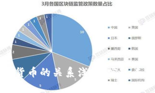 区块链与数字货币的关系浅析：实现去中心化的未来