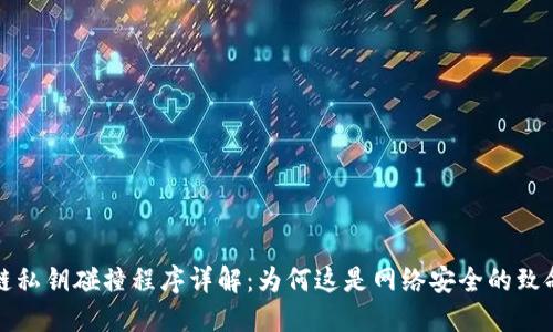 区块链私钥碰撞程序详解：为何这是网络安全的致命威胁