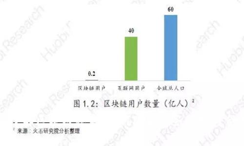 深入了解区块链税盘：如何改变税务环境与合规性
