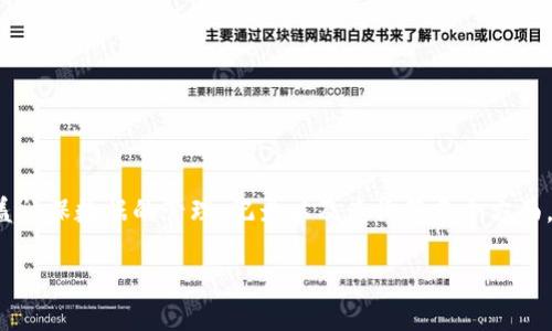 社保区块链是将区块链技术应用于社会保障领域的一种新兴概念。它主要涵盖社保数据的管理、记录以及查询等多个方面,旨在提升社保系统的透明度、安全性和效率,降低 fraud风险,提升用户体验。
## 社保区块链:提升社会保障透明度与安全性的创新技术