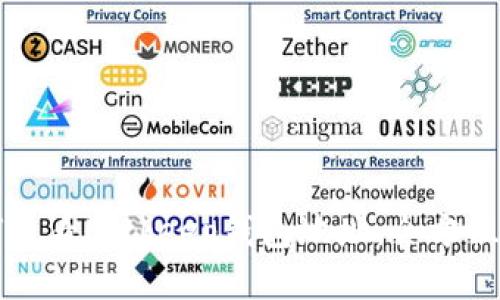 如何查看Bitkeep钱包地址:全方位指南