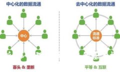 区块链本质解析：深入理解区块链的基本概念和