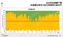 比特派旧版本下载：安全与稳定的选择