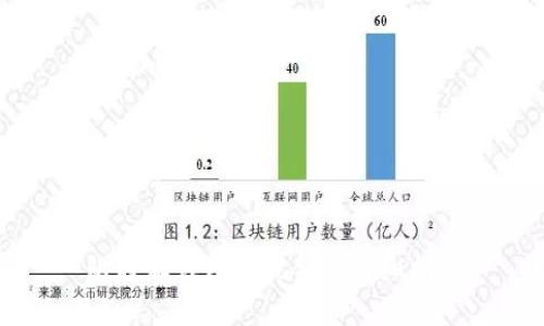 比特派钱包转现金的详细指南