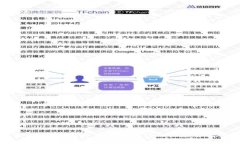 全面评测：比特派护盾二代的性能与优势