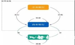 区块链是什么？深入解析及监控技术介绍