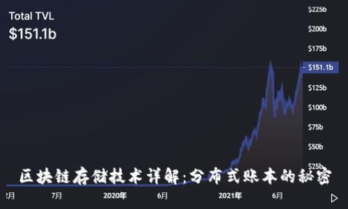 区块链存储技术详解：分布式账本的秘密