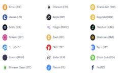 BitPie转账一次USDT需要多少TRX费用？