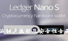 比特派销户流程及安全性全面解析