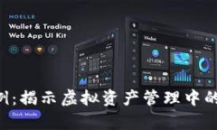 BitKeep骗局案例：揭示虚拟资产管理中的暗流与防