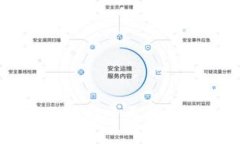 区块链市场面临的主要问题及其解决方案