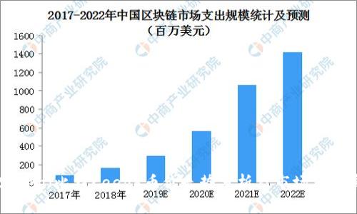 BitKeep(比特Keep)币价走势分析及市场前景展望
