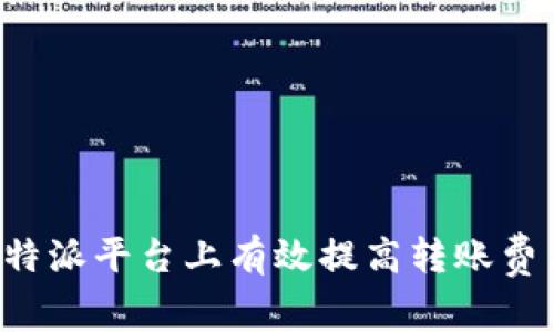 如何在B特派平台上有效提高转账费用的策略