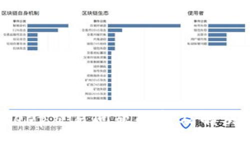 BitKeep交易问题解析及解决方案