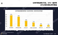 b特派钱包APP安卓版下载与使用指南