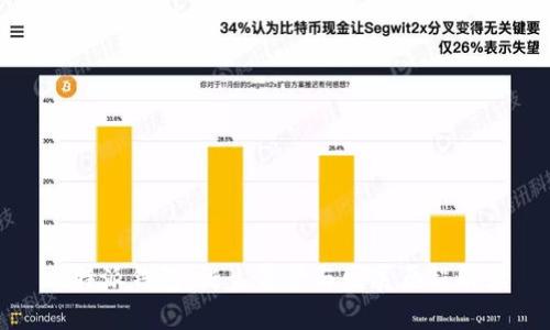 比特派钱包:诞生背景与发展历程解读
