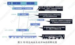如何下载和使用BitP钱包App官方版安卓应用？