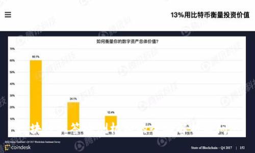 区块链双签检测机构的全面解析与问答