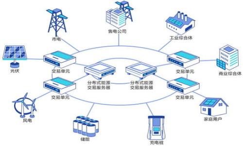《区块链革命》是一本探讨区块链技术及其在各个领域应用潜力的书籍，作者是唐·塔普斯科特和亚历克斯·塔普斯科特。这本书旨在说明区块链技术如何改变商业、经济和社会的运作方式。

### 第一章内容概述

第一章主要介绍了区块链的基本概念，阐述了区块链为何会成为现代数字世界的重要技术。它详细解析了区块链的基本工作原理、其去中心化的特性以及与传统中心化系统的比较。此外，第一章还探讨了区块链的历史背景，强调了比特币的出现如何首次实现了基于区块链的货币系统，从而引发了一场新的金融和技术革命。

以下是第一章详细的介绍内容：

1. **区块链的定义**
   - 区块链最基本的定义是一个去中心化的、分布式的数字账本，能够安全地记录交易和数据。与传统的中心化数据库不同，区块链允许多个参与者共同维护和验证数据的准确性。

2. **去中心化的特性**
   - 区块链的去中心化特性是其核心优势之一。通过将数据存储在多个节点上，而不是单一的中心化服务器，区块链减少了对中介机构的依赖，提高了系统的安全性和透明度。

3. **智能合约**
   - 第一章也提到了智能合约的概念。智能合约是一种自动执行、可编程的合同，基于区块链技术，在满足特定条件时自动进行交易操作。智能合约有助于减少交易成本，提高效率。

4. **比特币的影响**
   - 比特币的创立标志着区块链技术的首次应用。作为一种去中心化的数字货币，比特币启示了无数创业公司和开发者，推动了各类区块链项目的发展。比特币背后的技术，促使整个行业对区块链的潜力进行深入探讨。

5. **区块链的商业价值**
   - 作者指出，区块链不仅仅是用于数字货币的技术，它在金融、医疗、供应链管理、版权等多个领域也展现出巨大的应用潜力。这一部分展示了区块链如何提高透明度、降低欺诈风险并助力更高效的商业运作。

6. **未来展望**
   - 第一章最后展望了区块链的未来，强调了技术的不断进步和更多应用场景的出现，预测区块链将引领一场“信任的技术”革命，使每个个人和组织都能在没有中介的情况下进行安全交易。

### 相关问题

在深入理解区块链革命第一章内容的过程中，可以提出以下五个相关问题：

1. 区块链如何改变传统商业模式？
2. 去中心化与中心化系统各自的优缺点是什么？
3. 智能合约在实际应用中面临哪些挑战？
4. 区块链对金融行业的影响具体体现在哪些方面？
5. 未来区块链技术可能带来的社会变革有哪些？

下面将详细解答这些问题。

---

如需更详细的内容，请告知，我将乐意为您提供更多信息。
