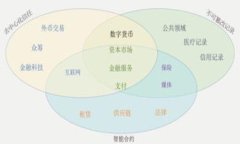 《区块链革命》是一本探讨区块链技术及其在各