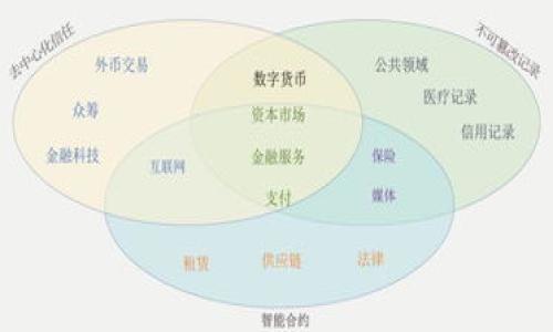 《区块链革命》是一本探讨区块链技术及其在各个领域应用潜力的书籍，作者是唐·塔普斯科特和亚历克斯·塔普斯科特。这本书旨在说明区块链技术如何改变商业、经济和社会的运作方式。

### 第一章内容概述

第一章主要介绍了区块链的基本概念，阐述了区块链为何会成为现代数字世界的重要技术。它详细解析了区块链的基本工作原理、其去中心化的特性以及与传统中心化系统的比较。此外，第一章还探讨了区块链的历史背景，强调了比特币的出现如何首次实现了基于区块链的货币系统，从而引发了一场新的金融和技术革命。

以下是第一章详细的介绍内容：

1. **区块链的定义**
   - 区块链最基本的定义是一个去中心化的、分布式的数字账本，能够安全地记录交易和数据。与传统的中心化数据库不同，区块链允许多个参与者共同维护和验证数据的准确性。

2. **去中心化的特性**
   - 区块链的去中心化特性是其核心优势之一。通过将数据存储在多个节点上，而不是单一的中心化服务器，区块链减少了对中介机构的依赖，提高了系统的安全性和透明度。

3. **智能合约**
   - 第一章也提到了智能合约的概念。智能合约是一种自动执行、可编程的合同，基于区块链技术，在满足特定条件时自动进行交易操作。智能合约有助于减少交易成本，提高效率。

4. **比特币的影响**
   - 比特币的创立标志着区块链技术的首次应用。作为一种去中心化的数字货币，比特币启示了无数创业公司和开发者，推动了各类区块链项目的发展。比特币背后的技术，促使整个行业对区块链的潜力进行深入探讨。

5. **区块链的商业价值**
   - 作者指出，区块链不仅仅是用于数字货币的技术，它在金融、医疗、供应链管理、版权等多个领域也展现出巨大的应用潜力。这一部分展示了区块链如何提高透明度、降低欺诈风险并助力更高效的商业运作。

6. **未来展望**
   - 第一章最后展望了区块链的未来，强调了技术的不断进步和更多应用场景的出现，预测区块链将引领一场“信任的技术”革命，使每个个人和组织都能在没有中介的情况下进行安全交易。

### 相关问题

在深入理解区块链革命第一章内容的过程中，可以提出以下五个相关问题：

1. 区块链如何改变传统商业模式？
2. 去中心化与中心化系统各自的优缺点是什么？
3. 智能合约在实际应用中面临哪些挑战？
4. 区块链对金融行业的影响具体体现在哪些方面？
5. 未来区块链技术可能带来的社会变革有哪些？

下面将详细解答这些问题。

---

如需更详细的内容，请告知，我将乐意为您提供更多信息。