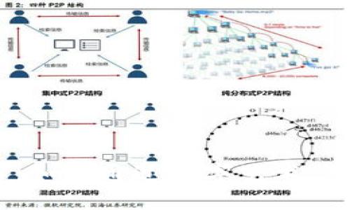 diaoti区块链NFT应用详解:如何通过数字艺术、游戏和收藏品实现价值创造