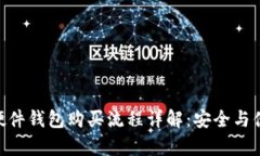 Bitpie硬件钱包购买流程详解：安全与便捷并存